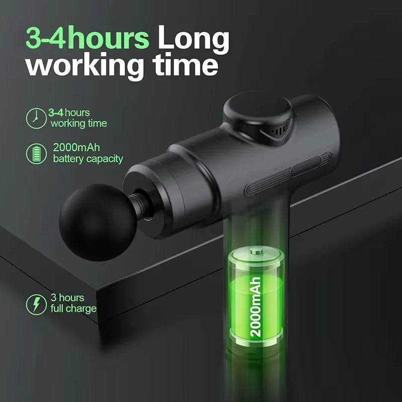 Electric Deep Tissue Massage Gun - 8 Interchangeable Heads for Full Body Relief, Portable & Perfect for Sports Recovery