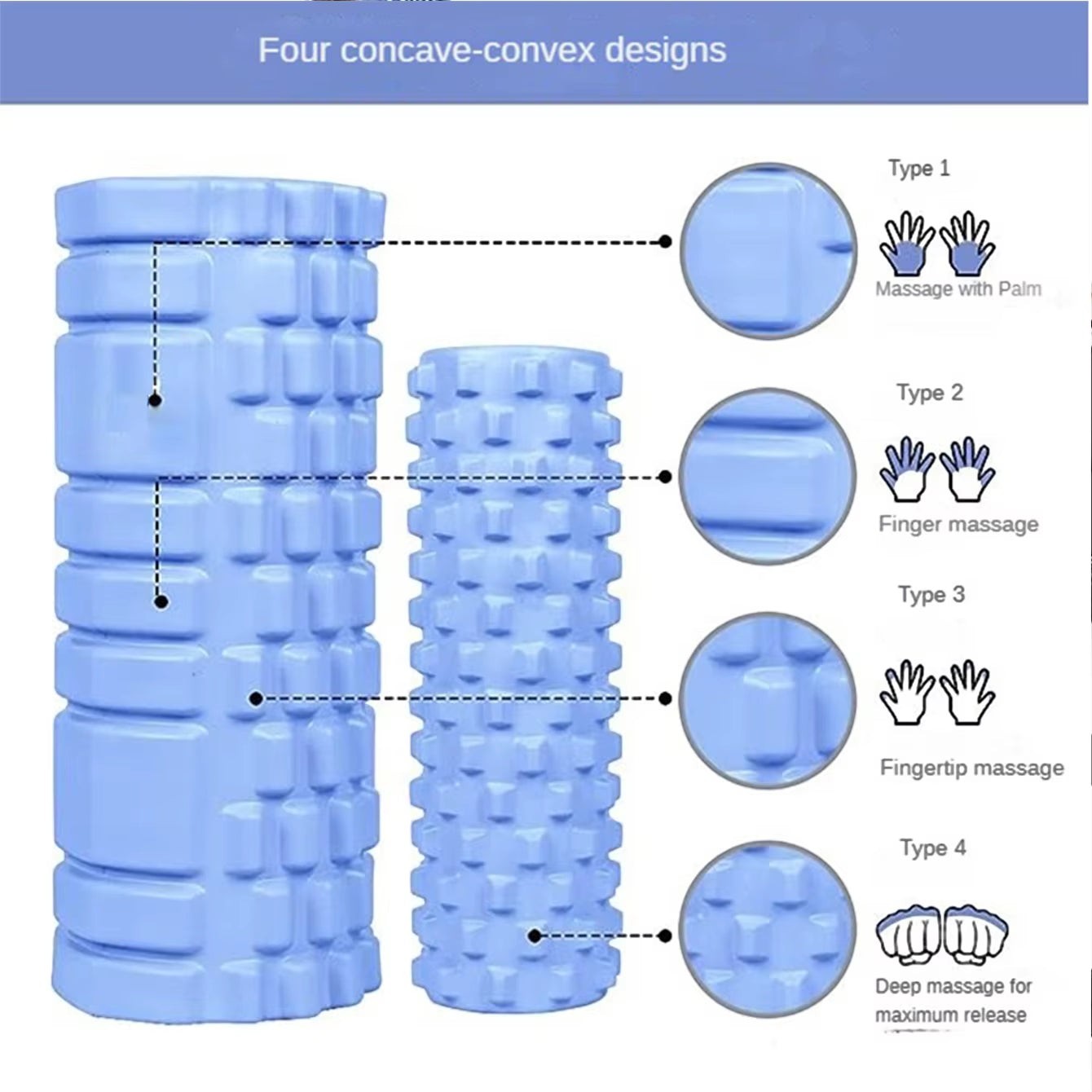 Xlyft light blue foam yoga roller with four distinct textured grid patterns for deep tissue muscle massage